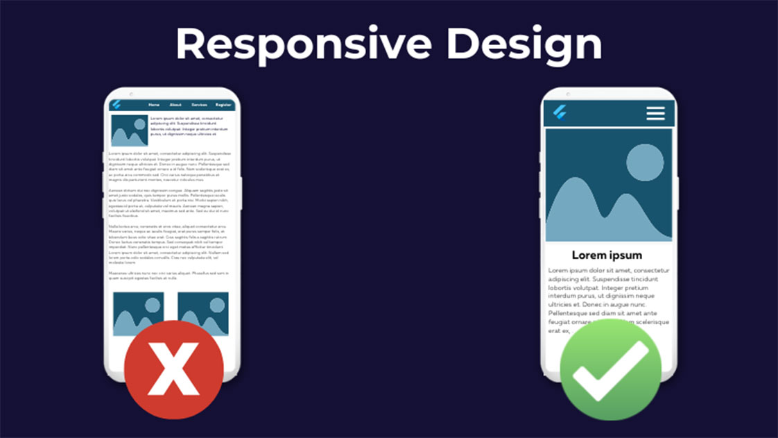 Giao diện website lỗi thời, thiếu tính sáng tạo và không responsive