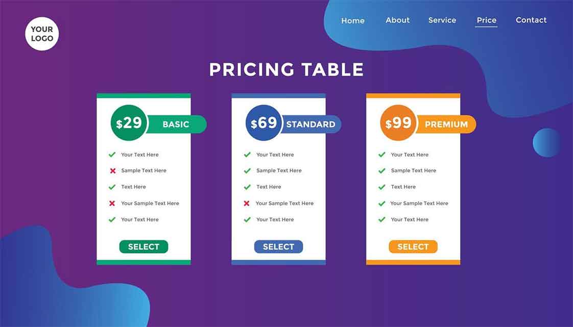 Bảng giá thiết kế website tại Phan Thiết năm 2025
