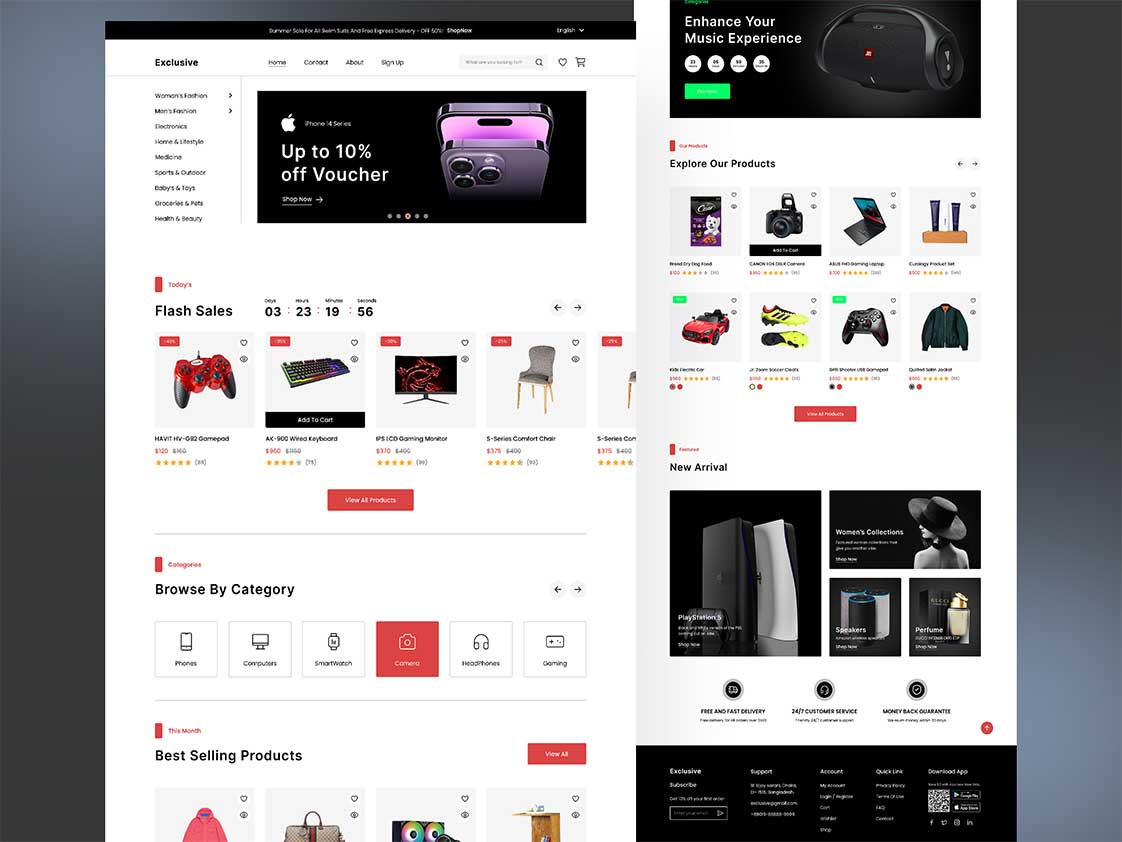 Giao diện website bán hàng chuyên nghiệp tại Phan Thiết