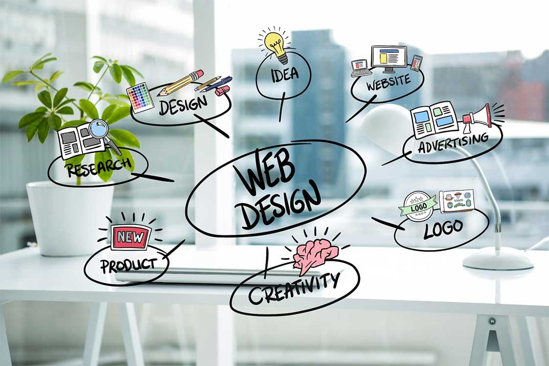 Website chuyên nghiệp giúp tăng doanh số và uy tín cho doanh nghiệp Bình Thuận