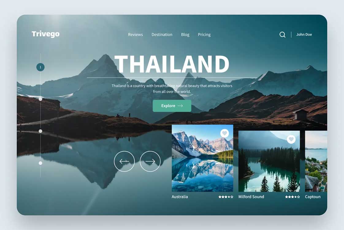 trải nghiệm người dùng trên website di động
